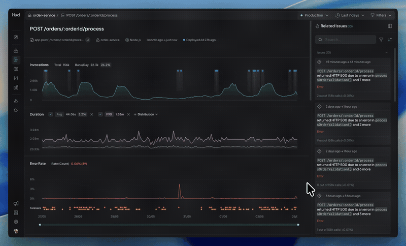 Machine Metrics on Entity Pages