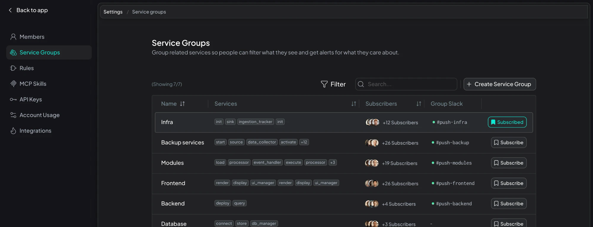 Service Groups