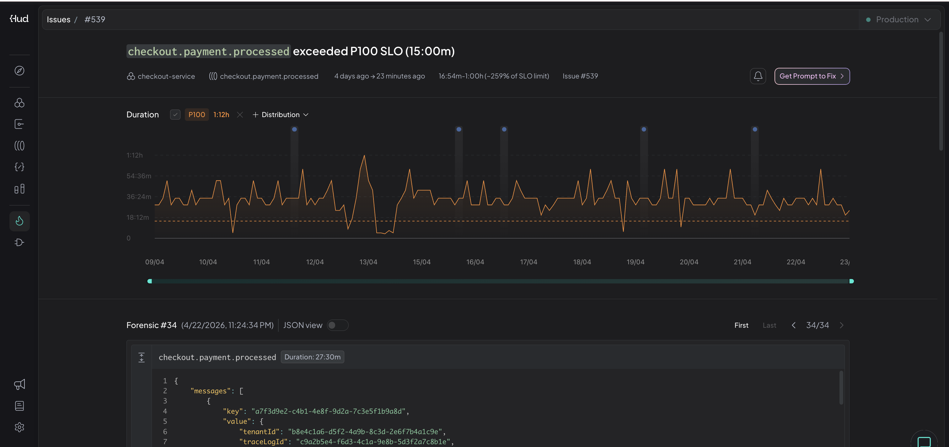 SLO issue page with duration graph and correlated forensics